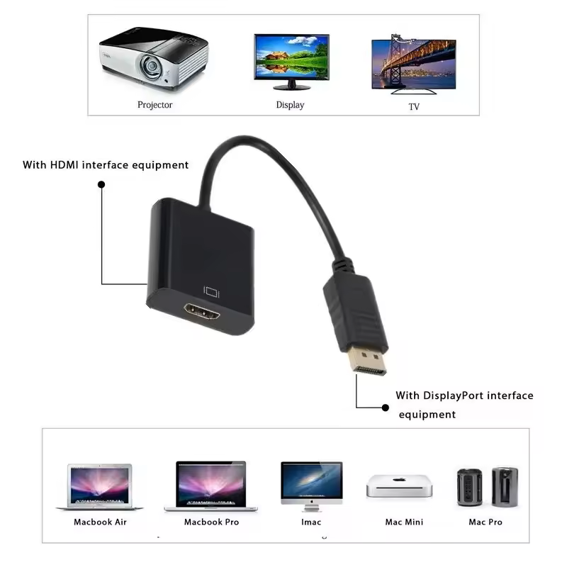Adaptateur DP vers HDMI – Image 2